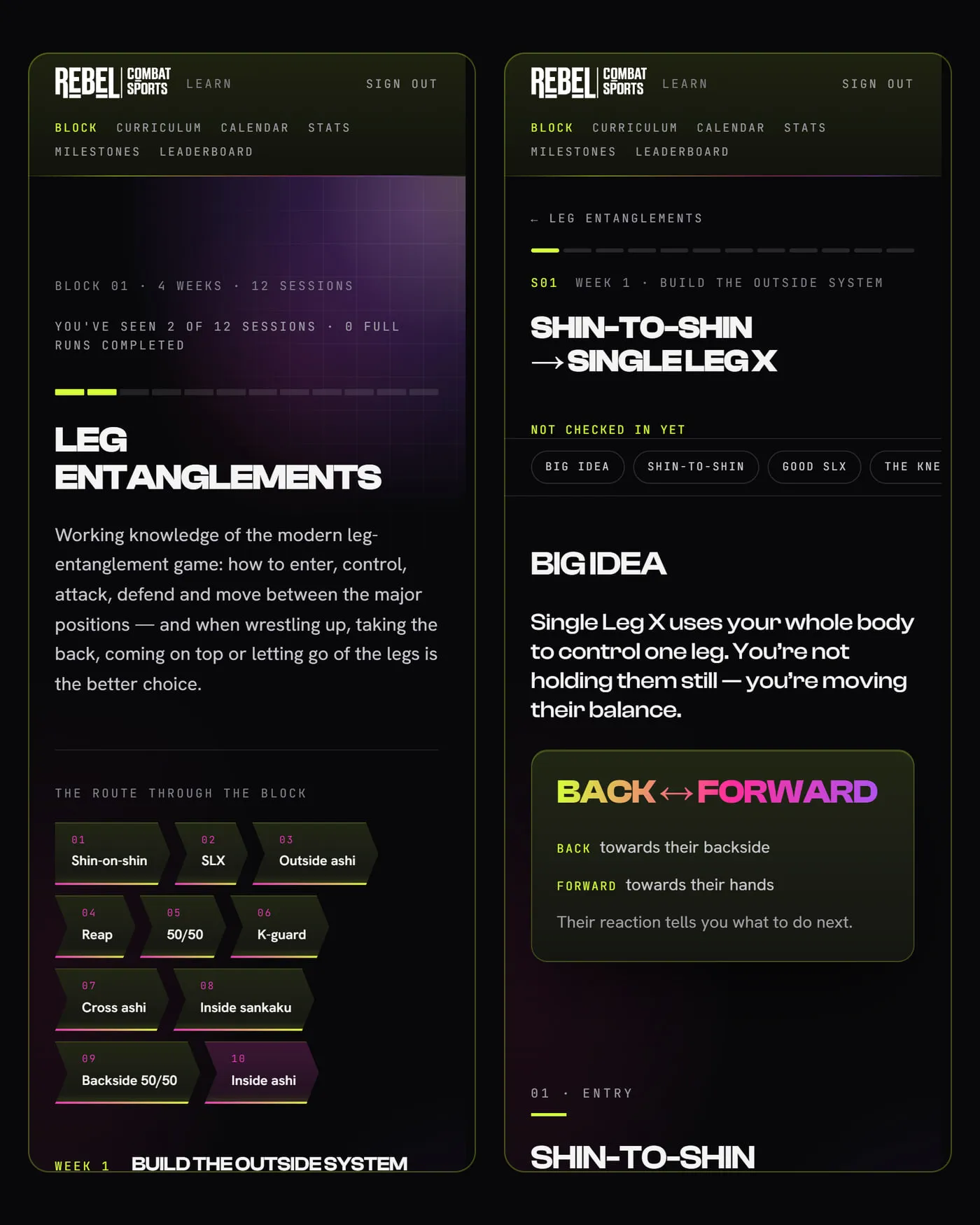 Two screens from Learn. Left: the page for the current training block, with its route through the positions and its first sessions. Right: the study guide for one session, opening with its big idea.