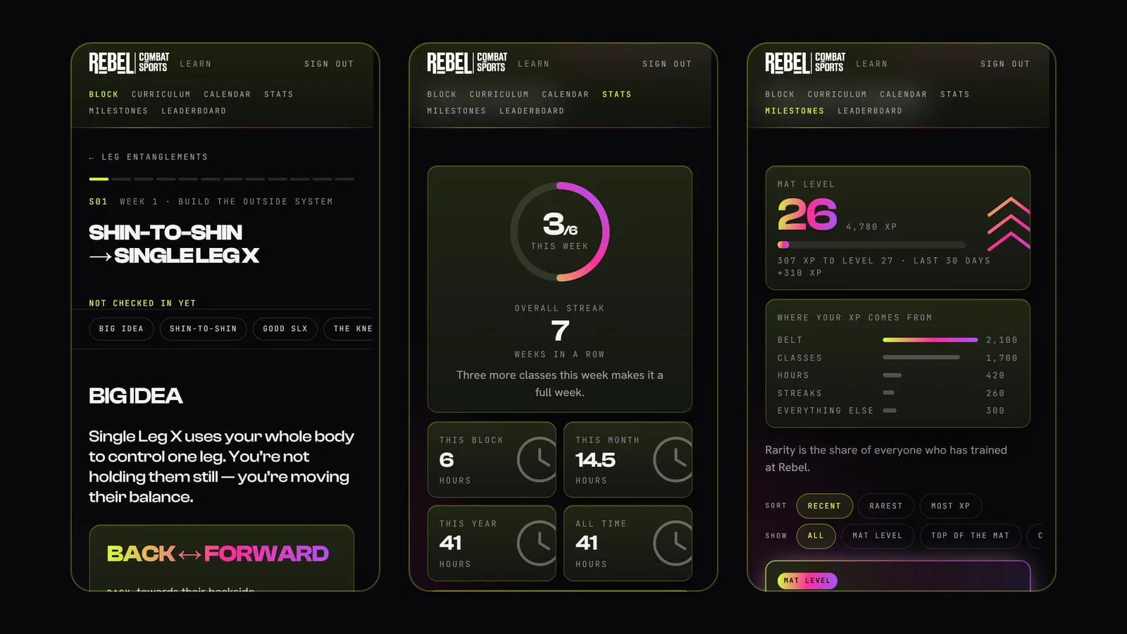 Screens from Learn, the members' area, showing a session study guide