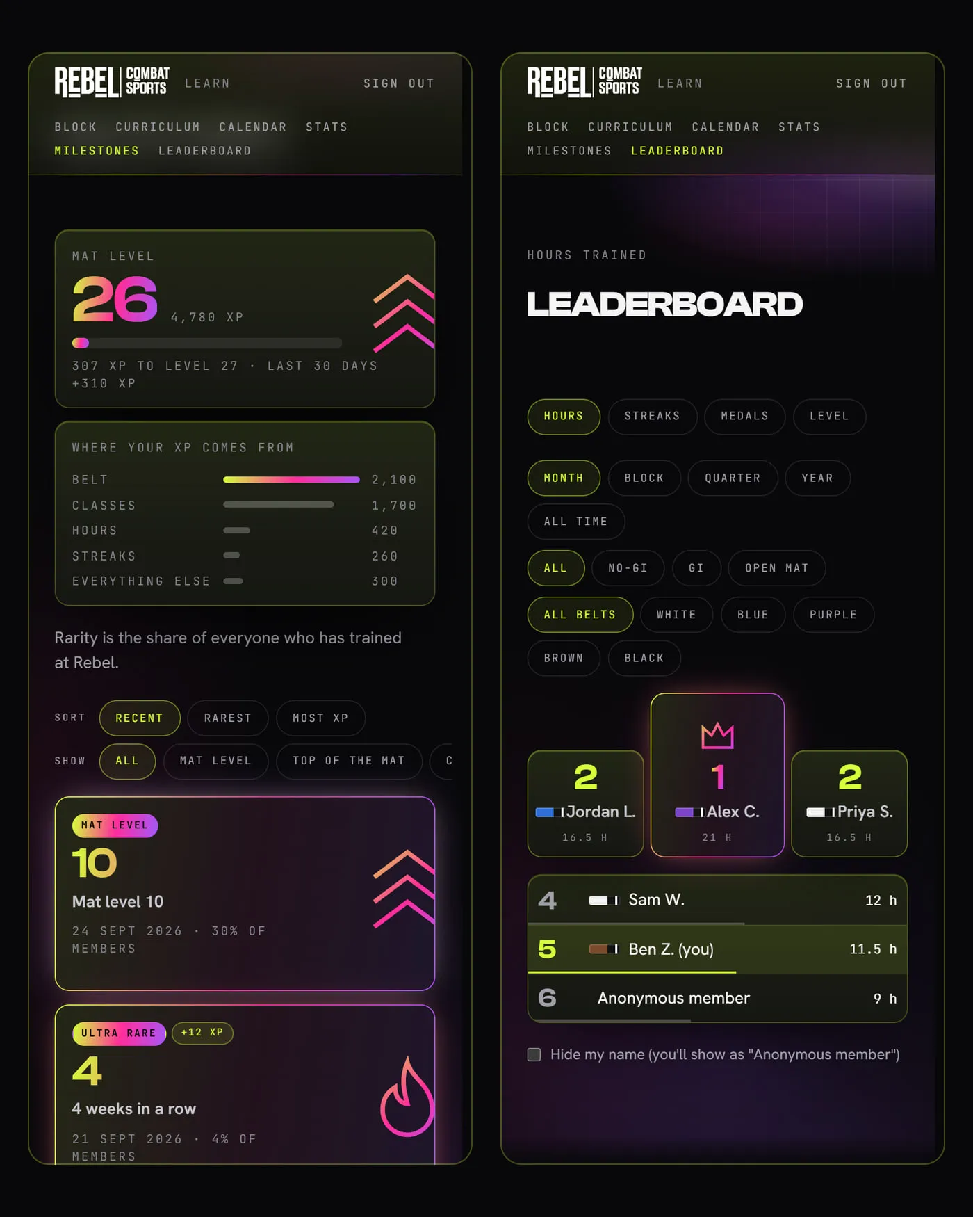 Two screens from Learn. Left: a member's mat level, where their XP comes from, and two milestones marked with how rare they are. Right: the hours leaderboard, with filters for period, discipline and belt.